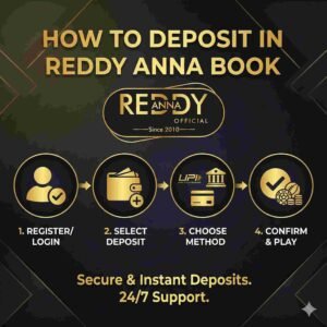 hw to deposite in reddy anna